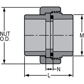 Union 2000 - Socket/FKM